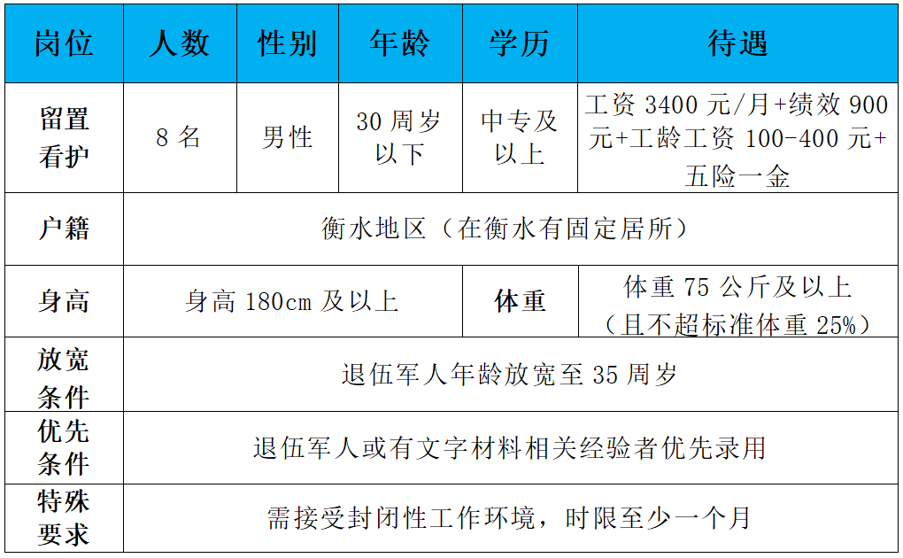 1654486238276756.png 微信截圖_20220606112755.png
