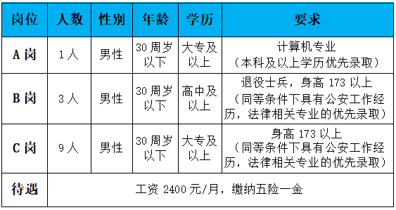 1655191317134229.png 微信截圖_20220614150415.png