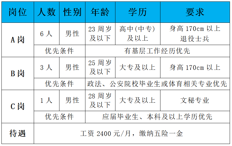 1656728174122327.png 微信截圖_20220702101420.png