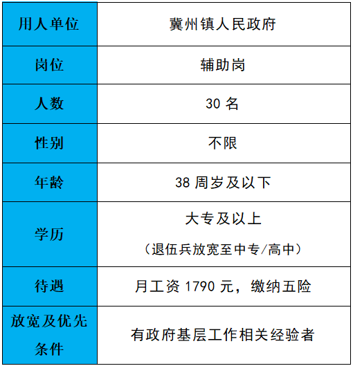 1657327159788157.png 冀州.png