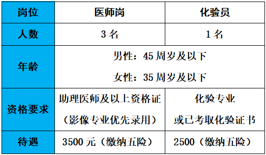 1659664942144060.png 微信截圖_20220805095117.png