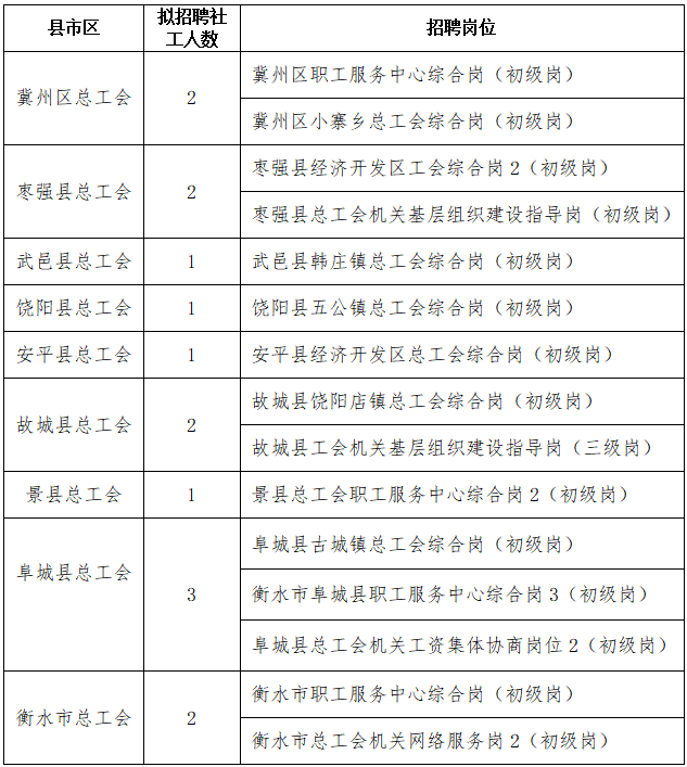 1659950396613685.png 微信截圖_20220808171120.png