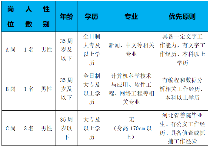 1680604000688656.png 微信截圖_20230404175850.png