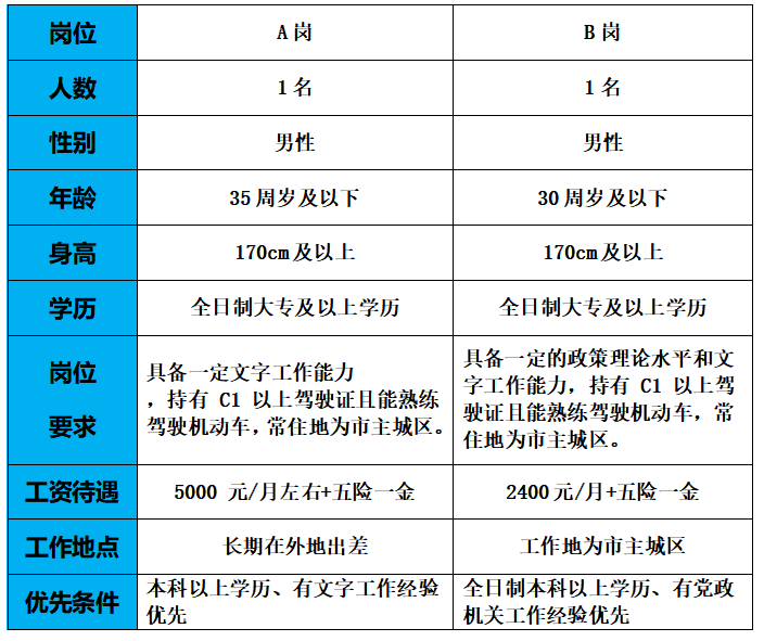 1693023446454988.png 企業(yè)微信截圖_16930221442992.png