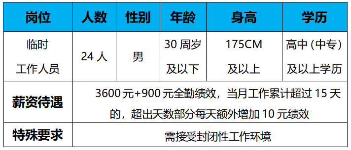 1693280459214664.png 企業微信截圖_16932801953699.png