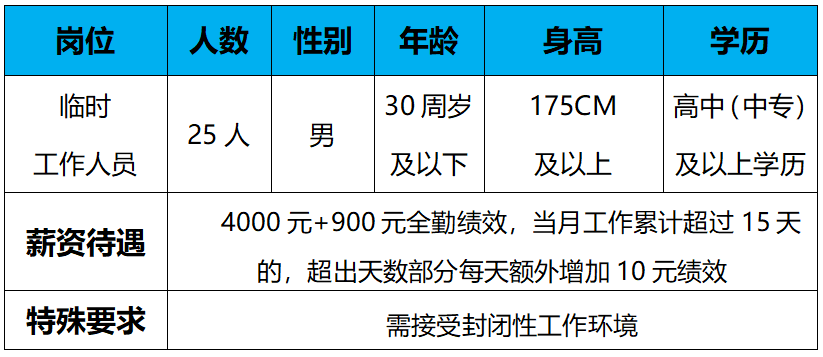 1693637598234419.png 企業(yè)微信截圖_16936370757383.png