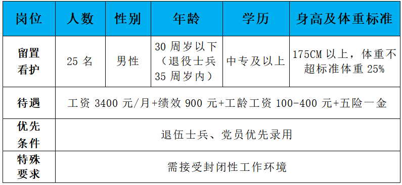 1695793675783308.png 企業微信截圖_16957936344032.png