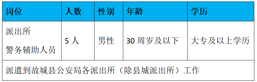 1705372859674271.png 企業微信截圖_17053672522060.png