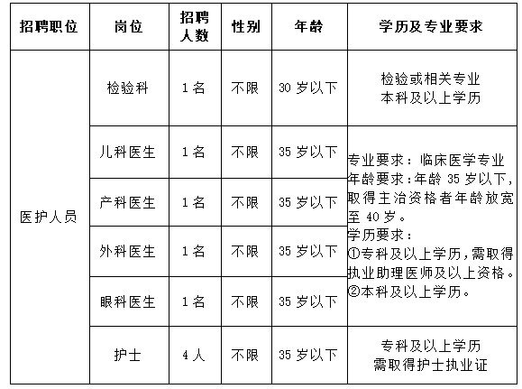 1706152539169042.png 企業微信截圖_17061477736213.png