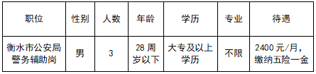 市局1.png 市局1.png