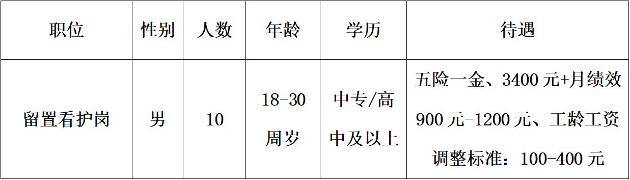 看護 2.png 看護 2.png
