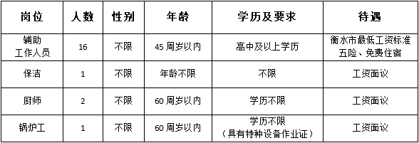 崗位3.png 崗位3.png